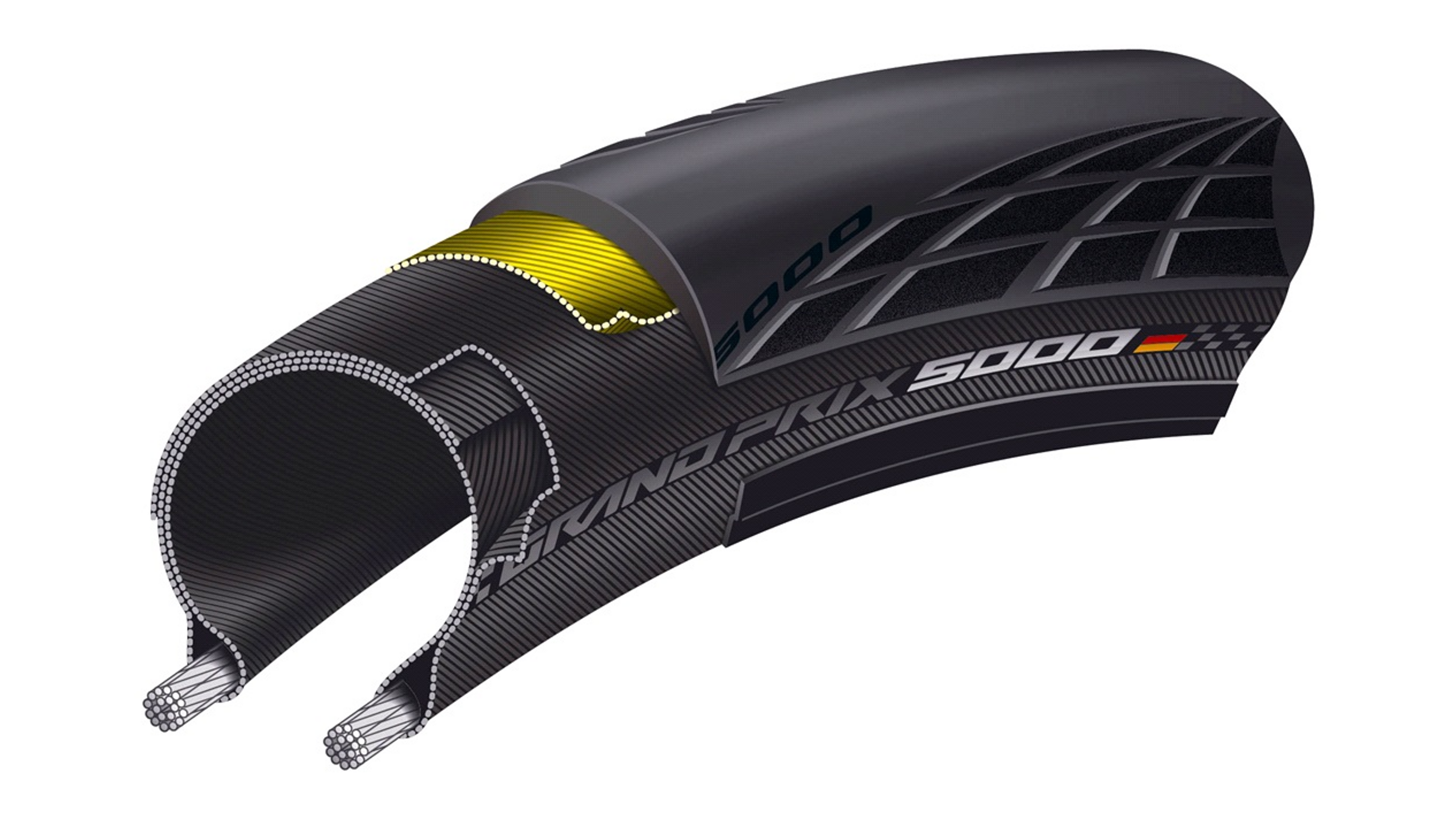 Continental GP 5000, vikbart